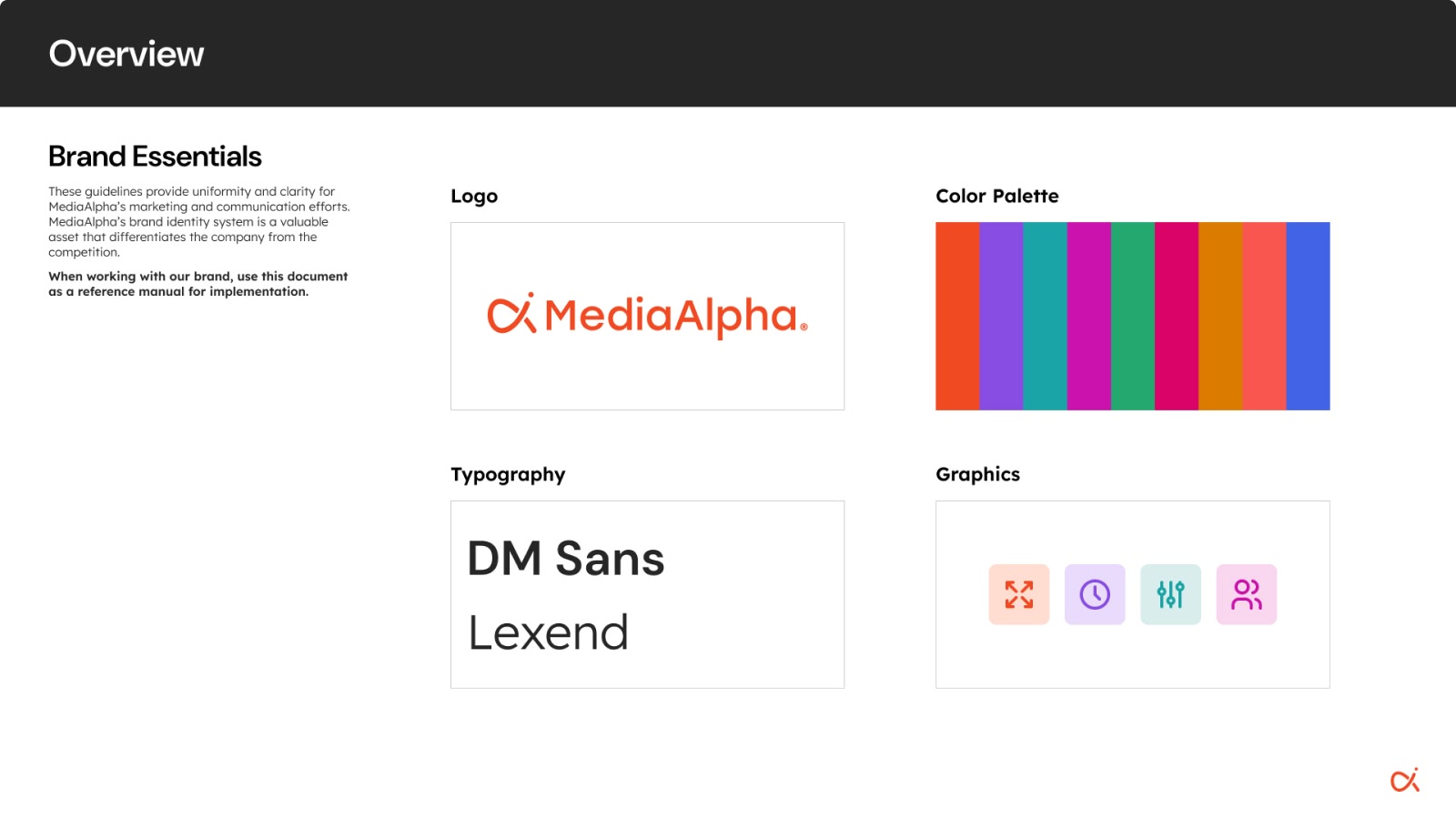 Brand guide overview page