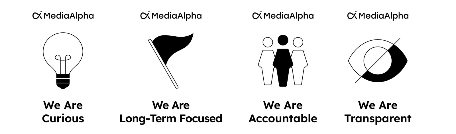 Illustrations of the four MediaAlpha core values
